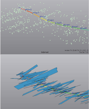 MS events and fractures intersecting wellbore MS events and fractures intersecting wellbore